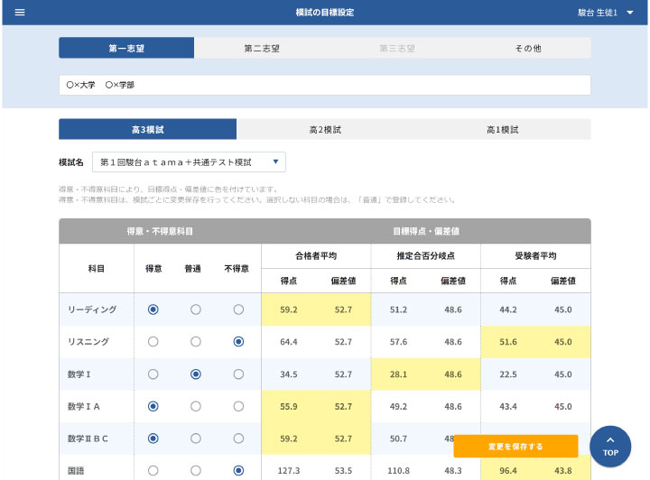 模試の目標設定